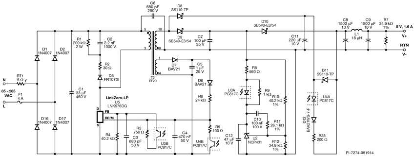 schema-DER417